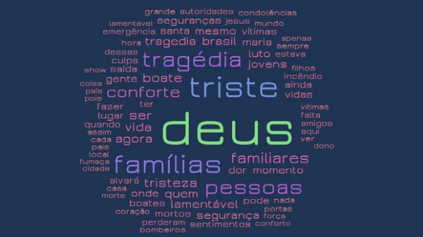 nuvem tags Deus tragedia boate Santa Maria