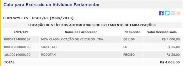 Locação de automóveis e corrida de táxi sem nota fiscal