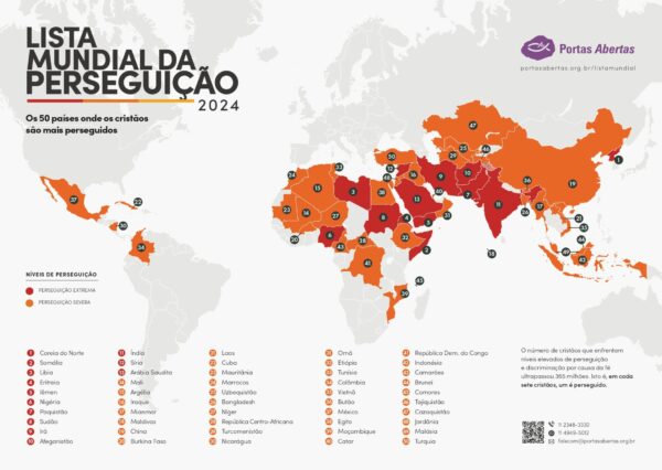 Intensidade da perseguição aos cristãos aumentou em todo o mundo, diz Portas Abertas